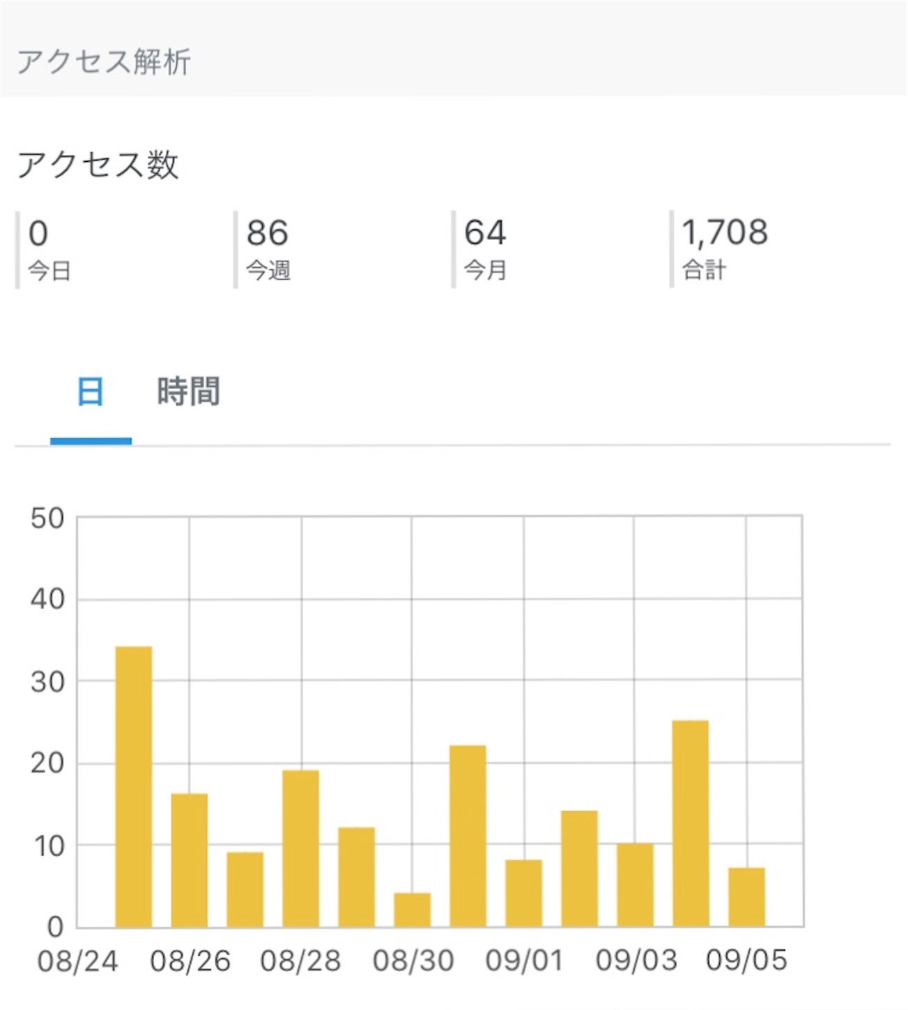 f:id:merumamax:20200906100327j:image f:id:merumamax:20200906100327j:image