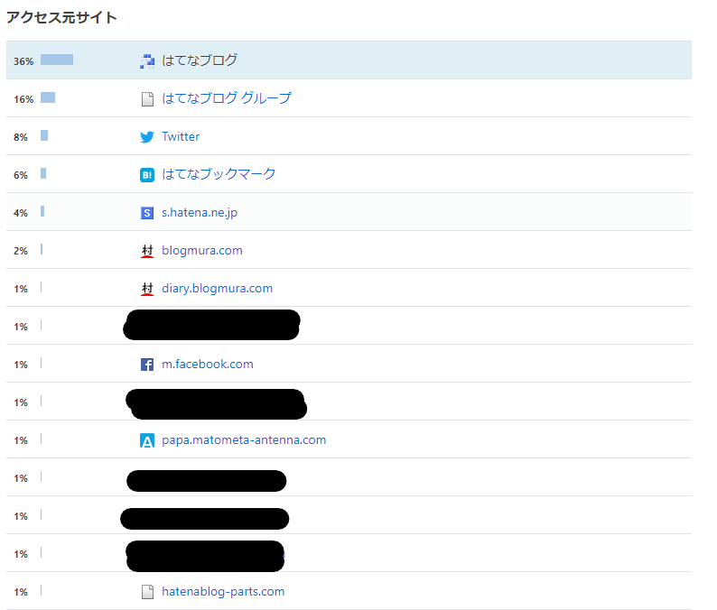 f:id:merumamax:20200913072745p:plain