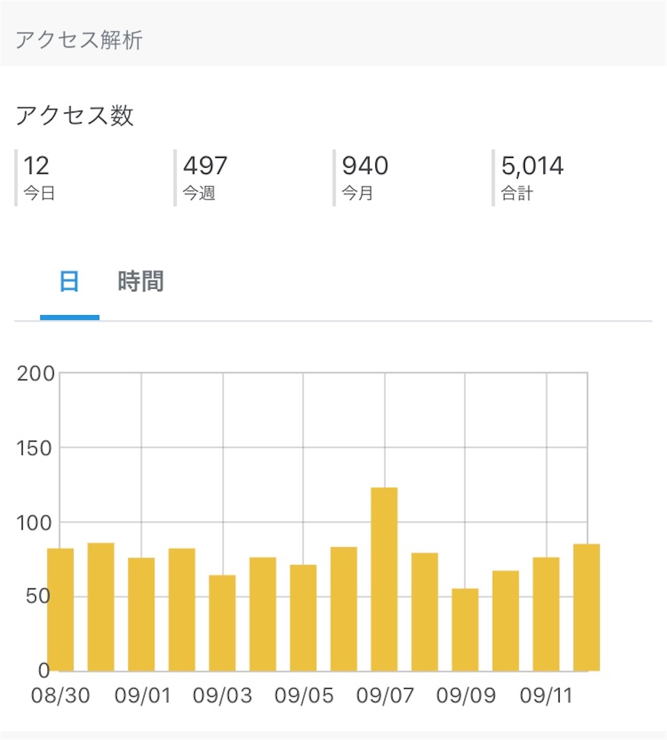 f:id:merumamax:20200913073136j:image
