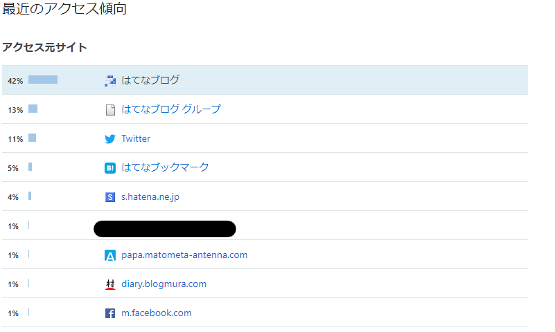 f:id:merumamax:20200920104451p:plain