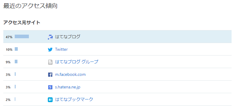 f:id:merumamax:20200927082903p:plain