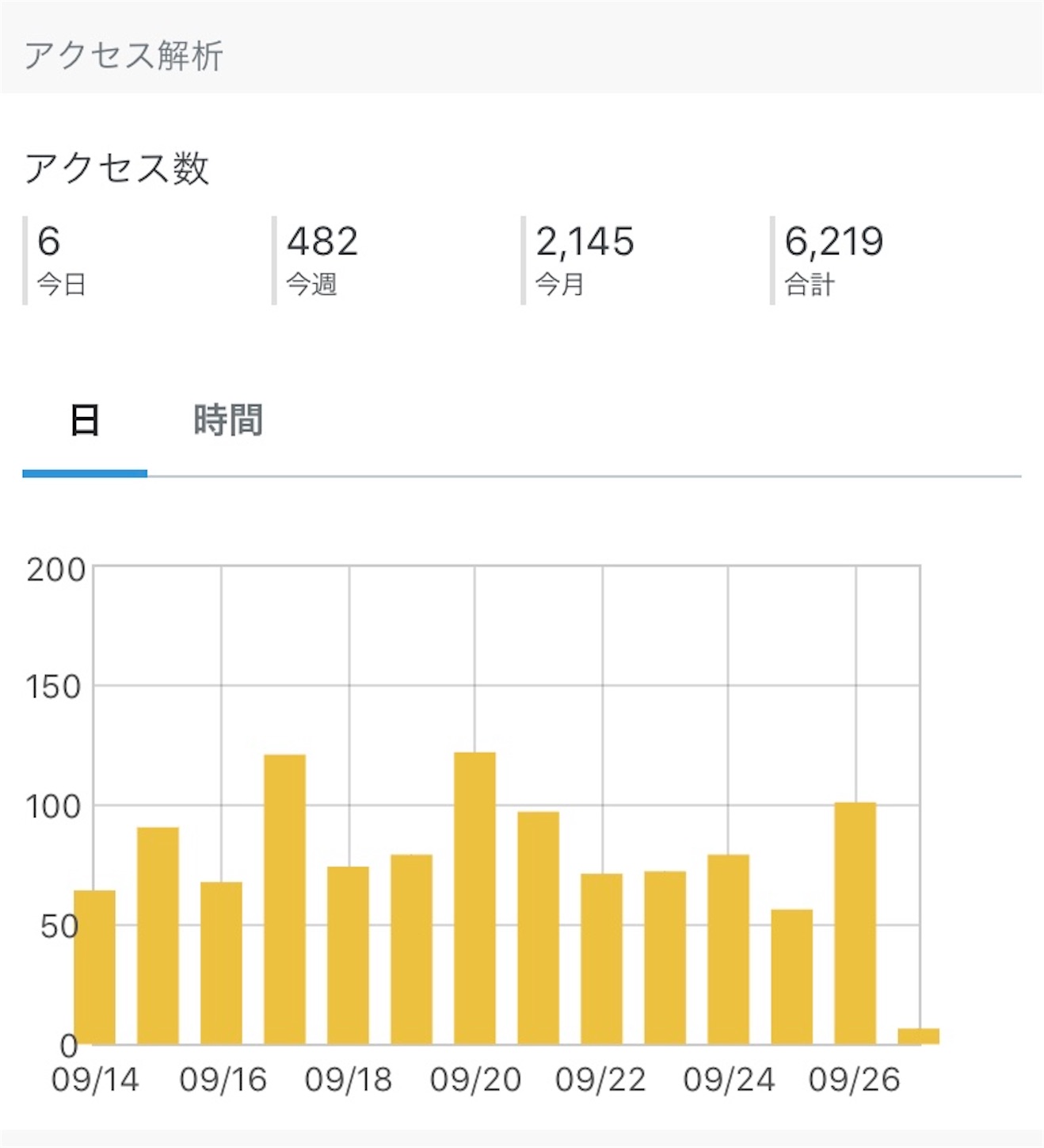 f:id:merumamax:20200927100929j:image