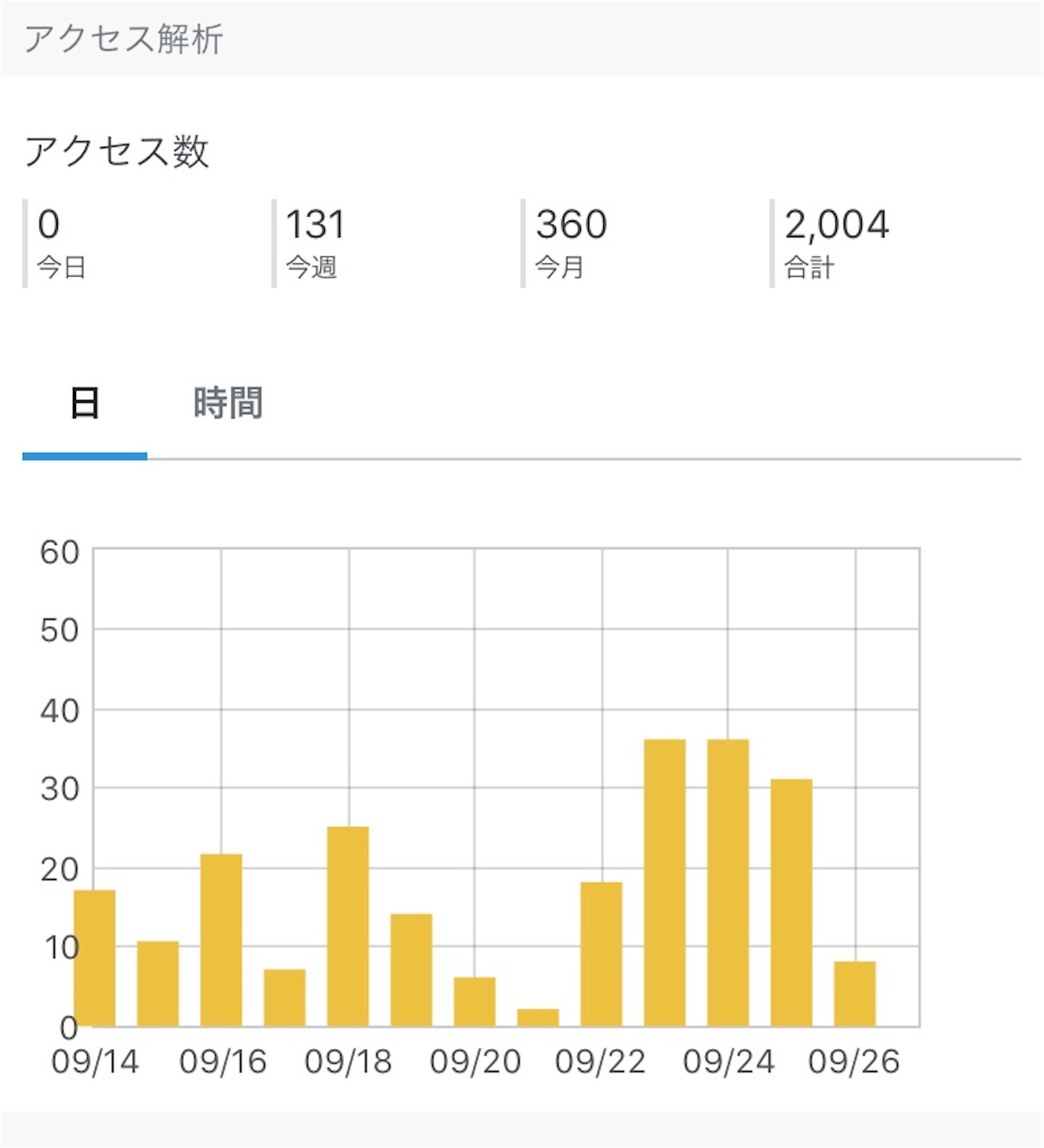 f:id:merumamax:20200927100937j:image