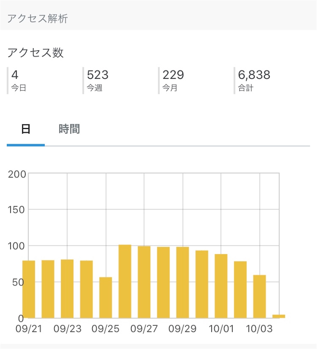 f:id:merumamax:20201004093608j:image