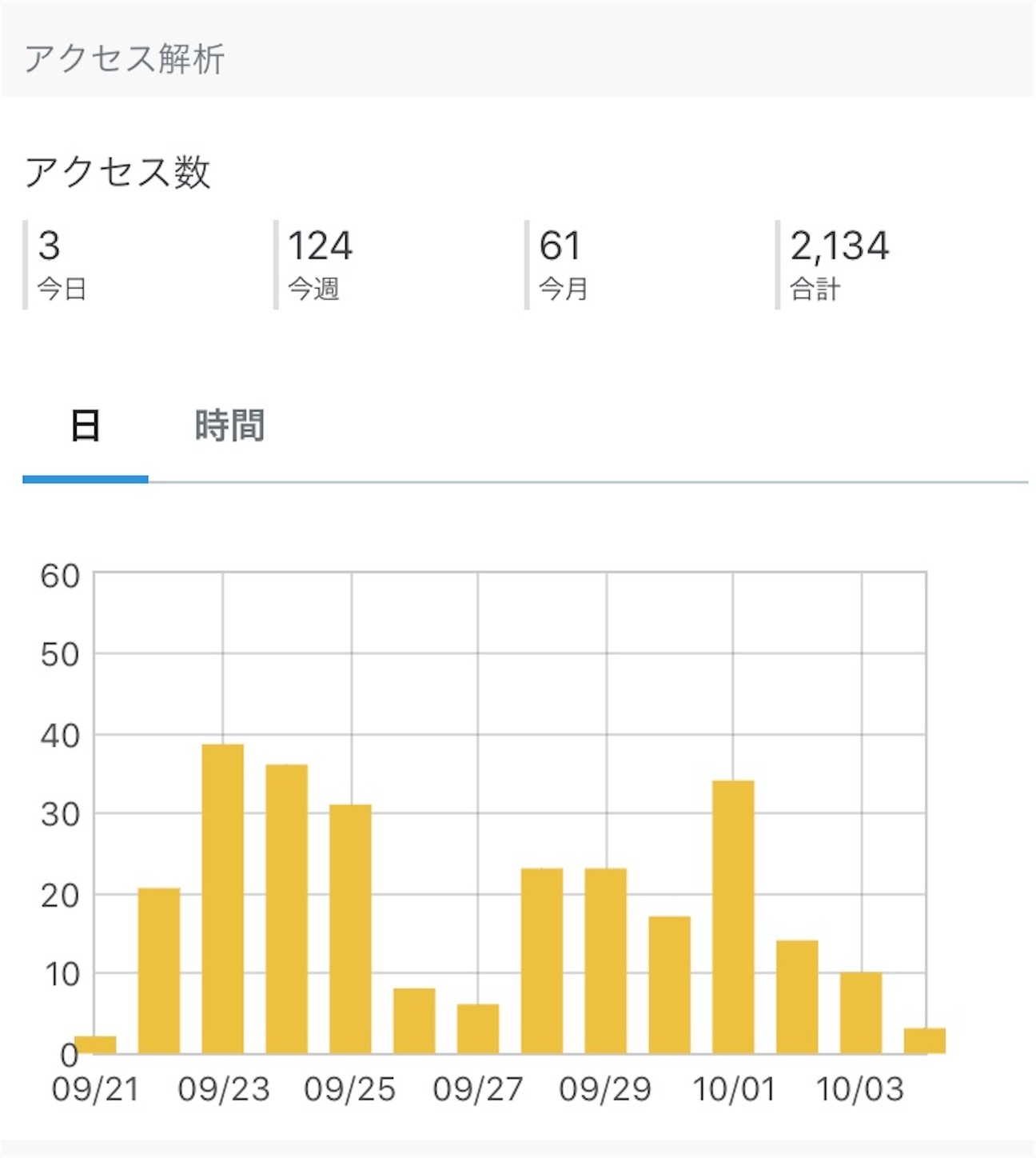 f:id:merumamax:20201004093616j:image