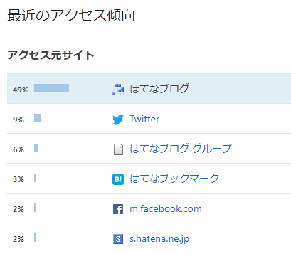 f:id:merumamax:20201004100733p:plain