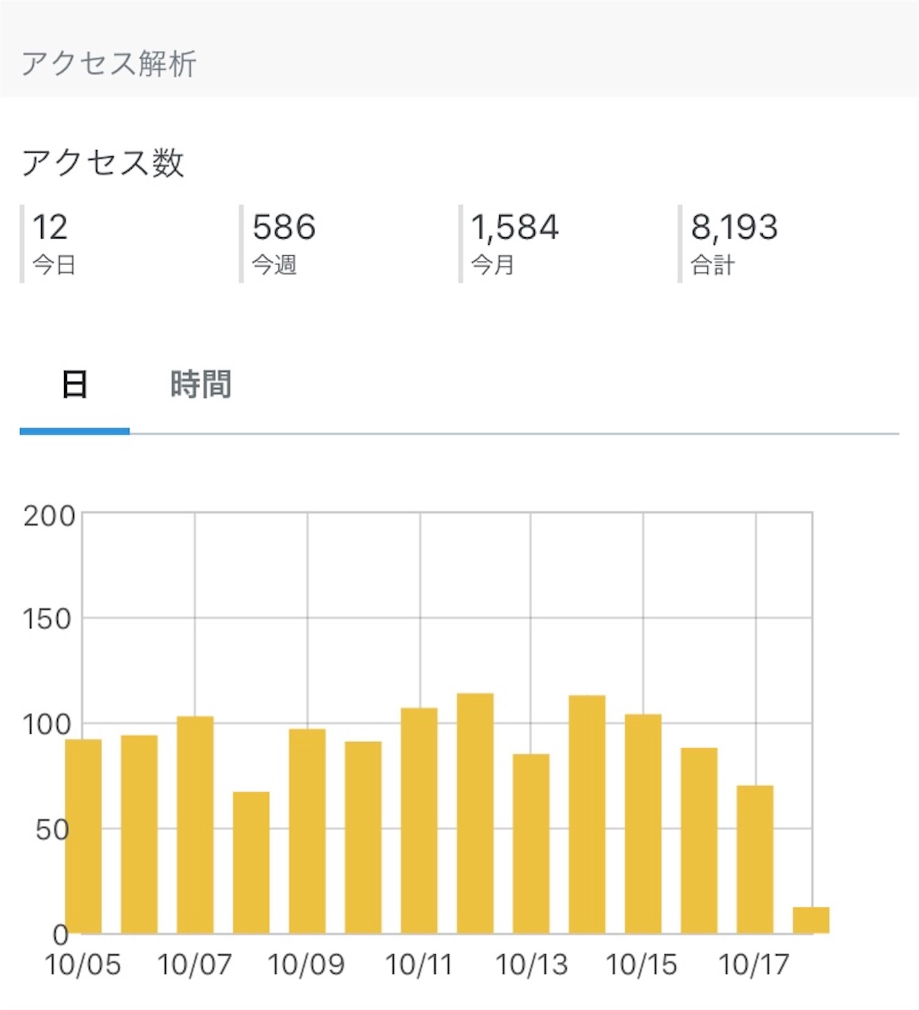 f:id:merumamax:20201018100832j:image