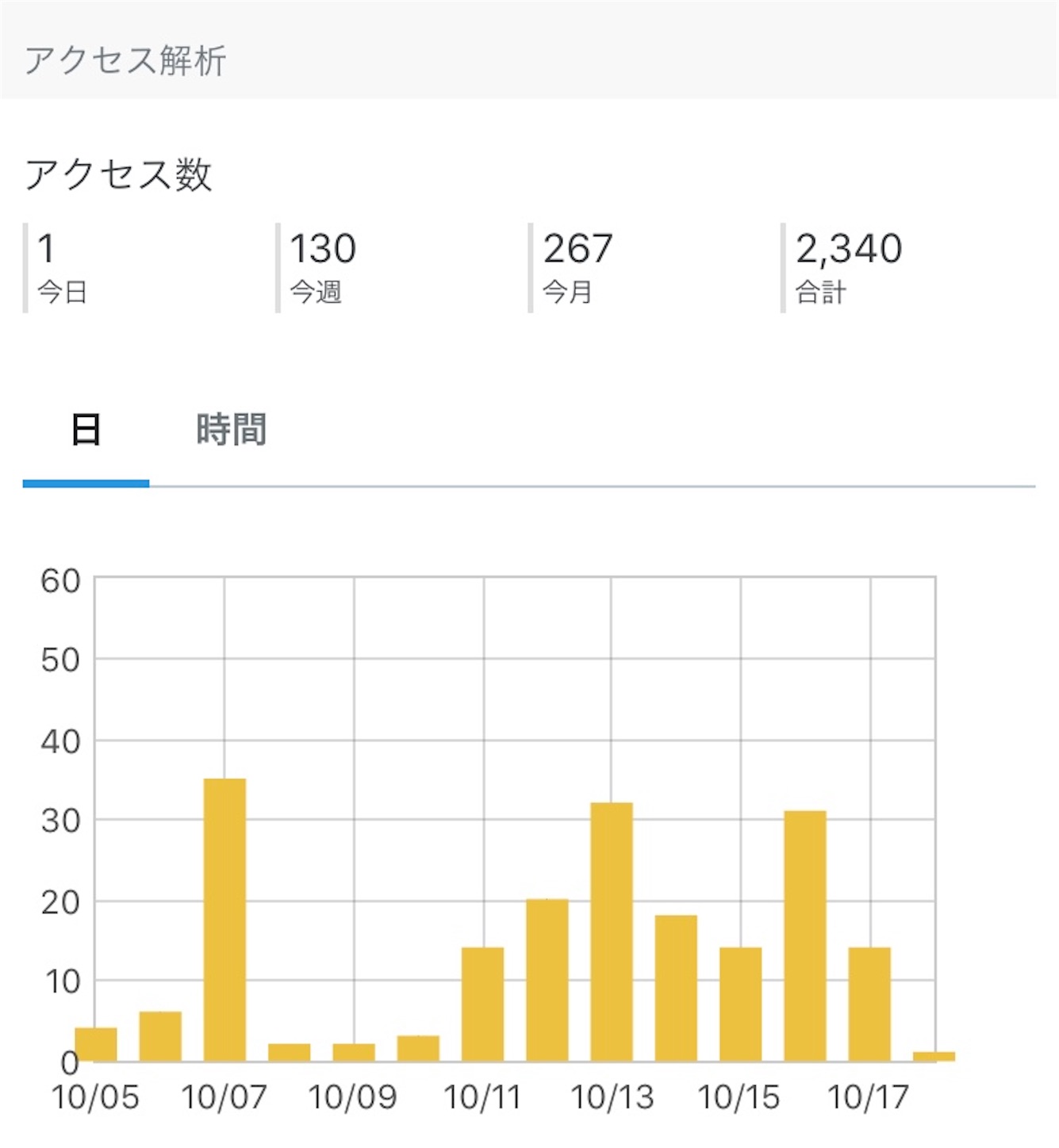 f:id:merumamax:20201018100840j:image