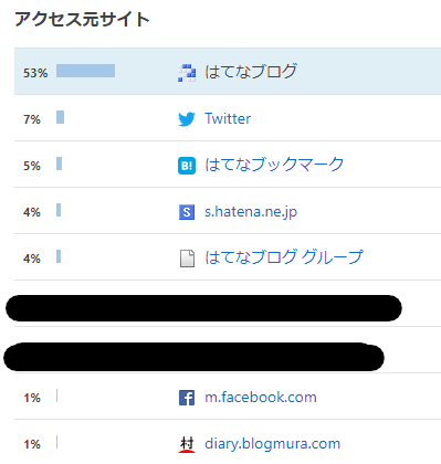 f:id:merumamax:20201018103732p:plain