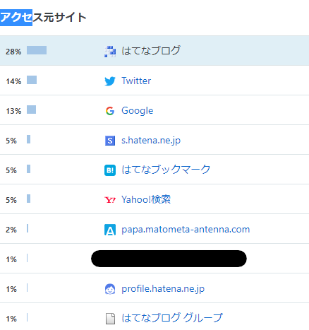 f:id:merumamax:20210109170403p:plain
