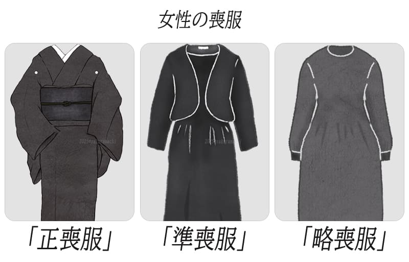 正喪服　準喪服　略喪服