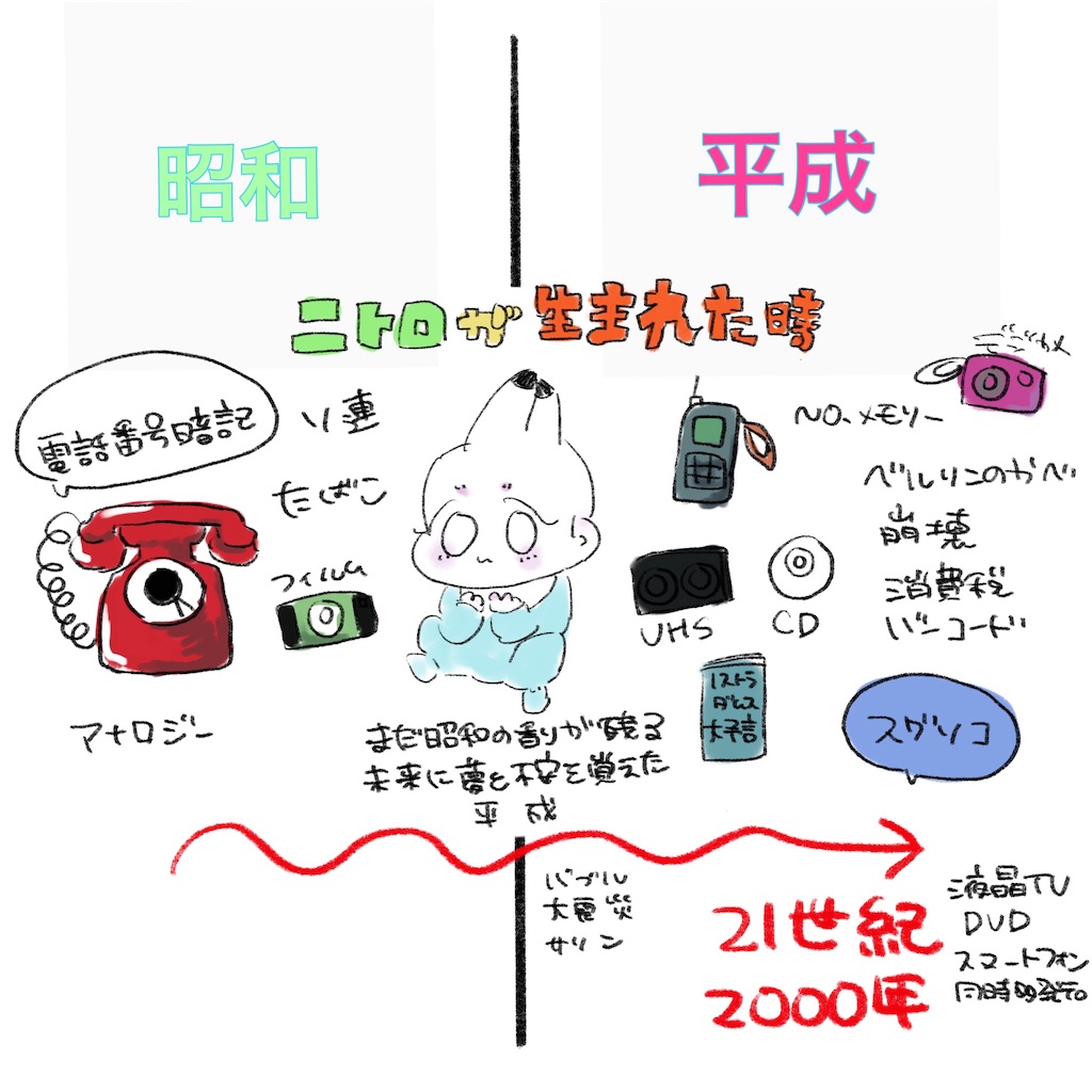 f:id:meruusameru:20180812004001j:image f:id:meruusameru:20180812004001j:image