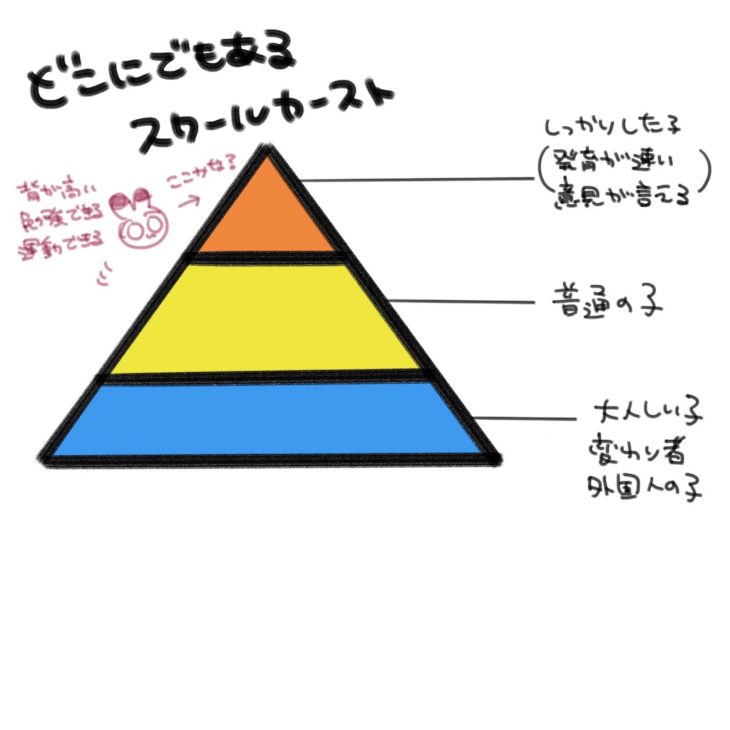 f:id:meruusameru:20180812004129j:image f:id:meruusameru:20180812004129j:image