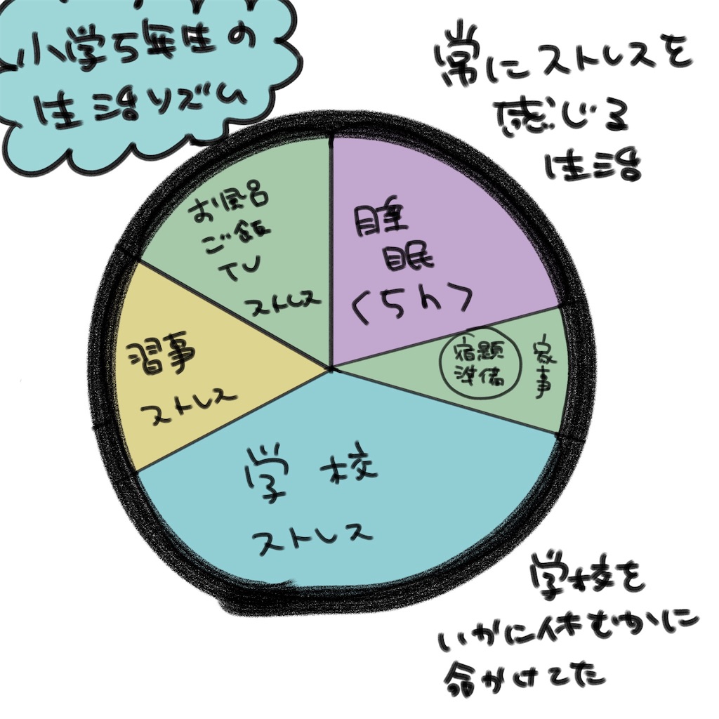 f:id:meruusameru:20180812012914j:image f:id:meruusameru:20180812012914j:image