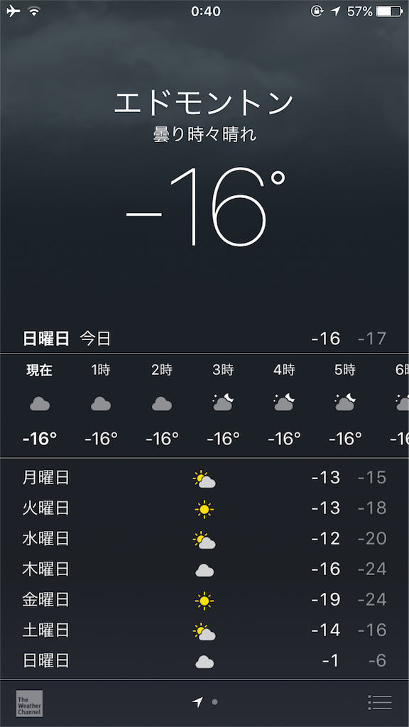 f:id:meruyatake:20161212164032p:image
