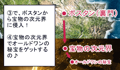 f:id:mesgamer:20190906000034g:plain