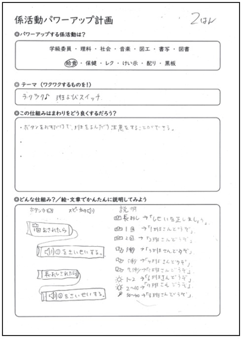 実践例 小4 特別活動 係活動をパワーアップしよう 千葉大学附属小学校 Mesh公式ブログ 実践例 小4 特別活動 係活動をパワーアップしよう 千葉大学附属小学校 Mesh公式ブログ