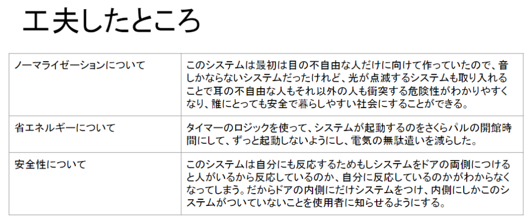 技術科 計測と制御 自転車