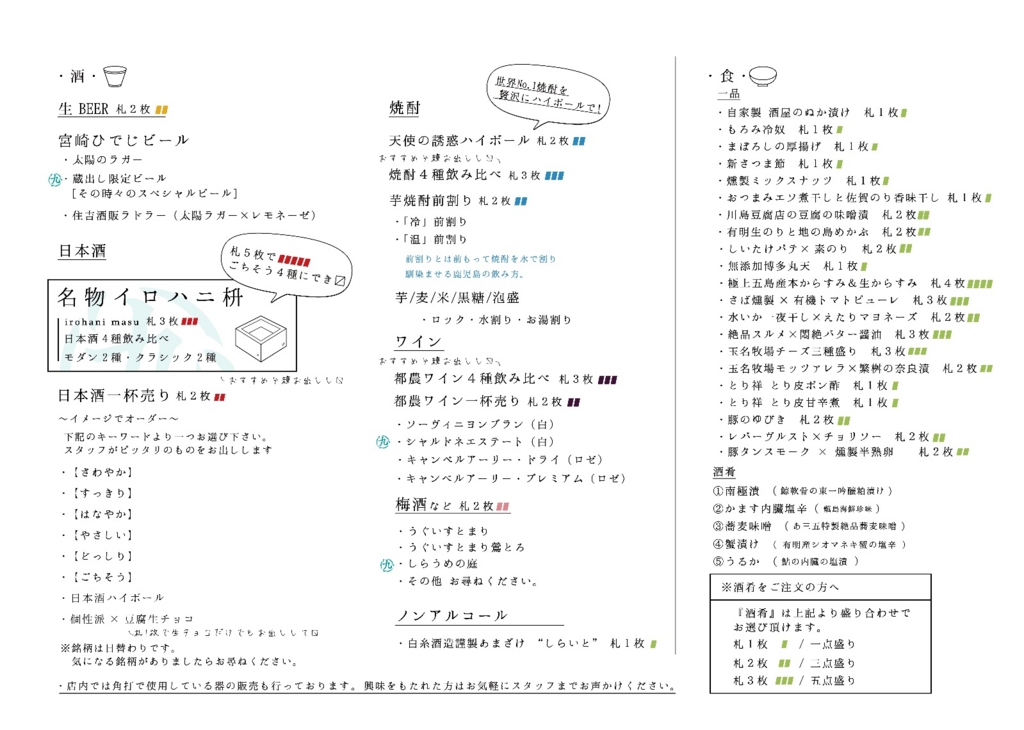f:id:mesitsu_lb:20160830104536j:plain