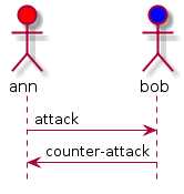 f:id:messykitchen:20180630215523p:image