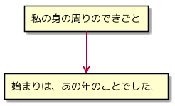 f:id:messykitchen:20180712233132p:image