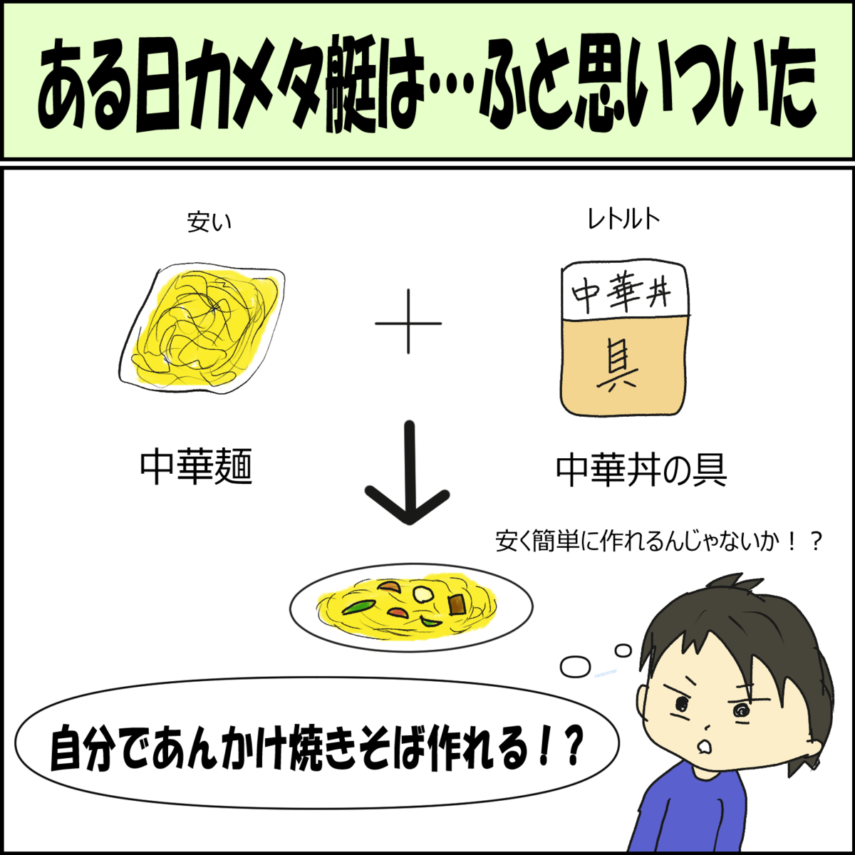 日常漫画 料理の失敗談 素人はレシピを見るべし カメタ艇の航海日誌