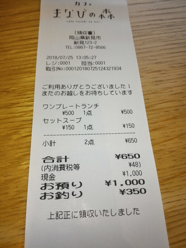 新見市立図書館横のカフェ まなびの森 で ワンプレートランチ500円 これで500円なら満足です Metabomaxの旅と食とガイナーレな日記