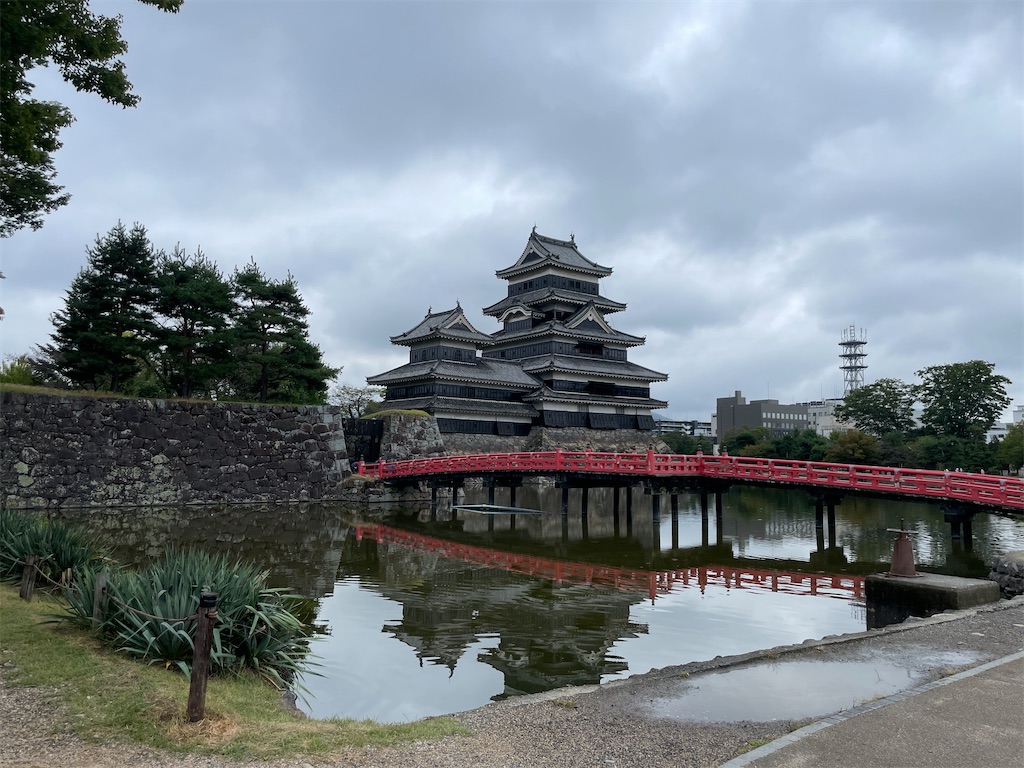 f:id:metakin45:20220928195709j:image