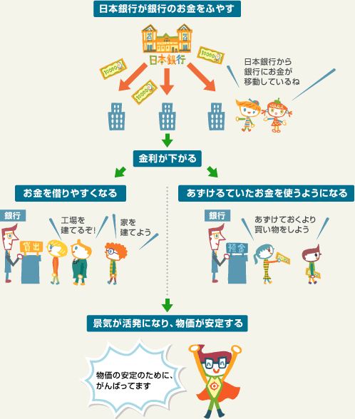 イメージ 6
