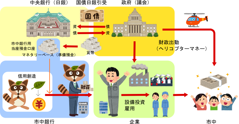 イメージ 7