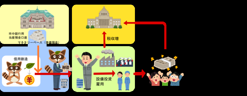 イメージ 8