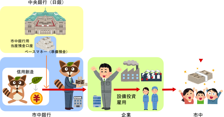 イメージ 7
