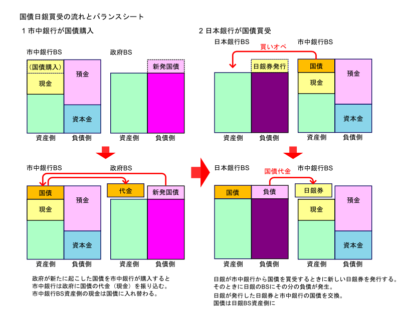 イメージ 5