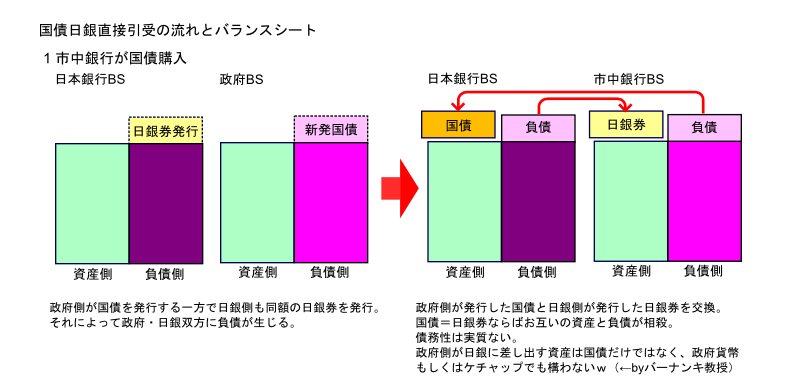 イメージ 6