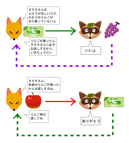イメージ 4