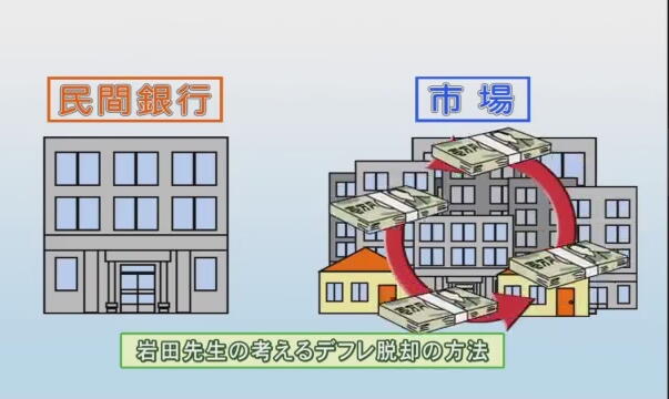 f:id:metamorphoseofcapitalism:20190920114812j:plain