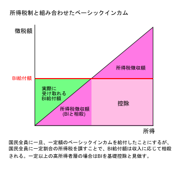 f:id:metamorphoseofcapitalism:20200425114357p:plain f:id:metamorphoseofcapitalism:20200425114357p:plain