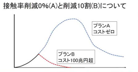 f:id:metamorphoseofcapitalism:20200428215906j:plain