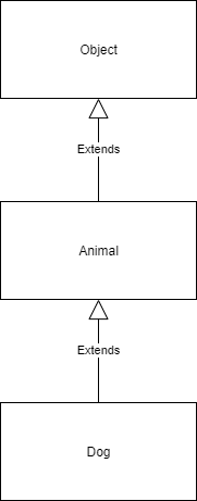 f:id:metatrading:20200407114103p:plain f:id:metatrading:20200407114103p:plain