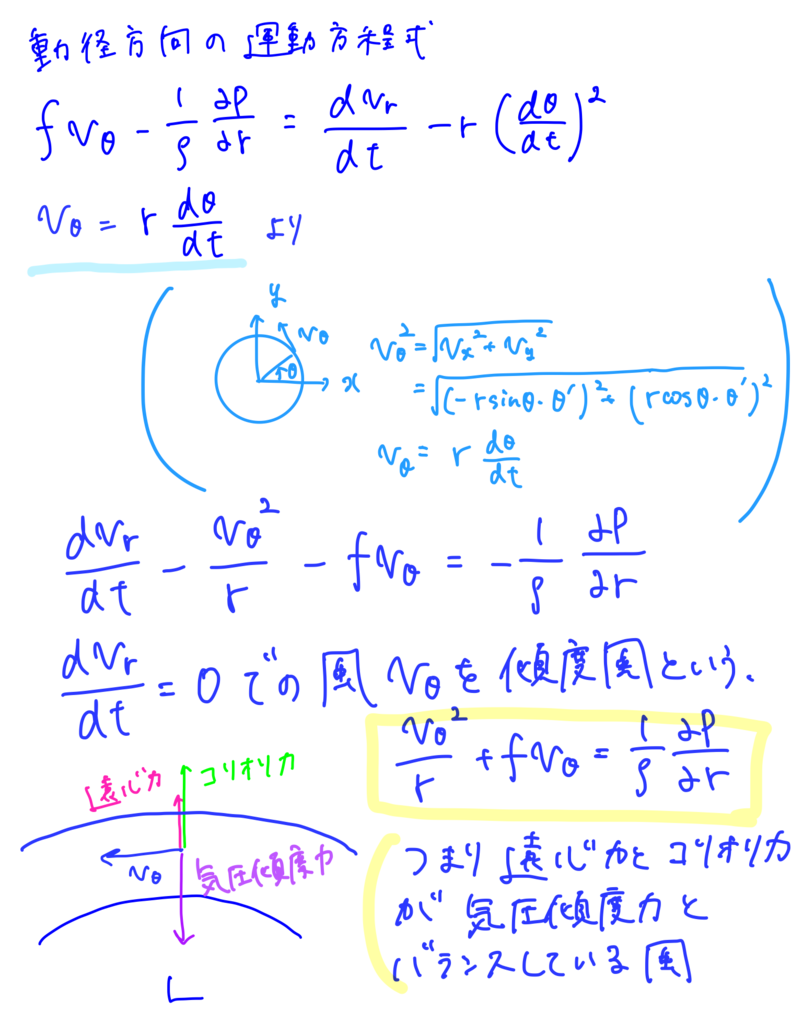 f:id:meteorolo:20181115182348p:plain f:id:meteorolo:20181115182348p:plain