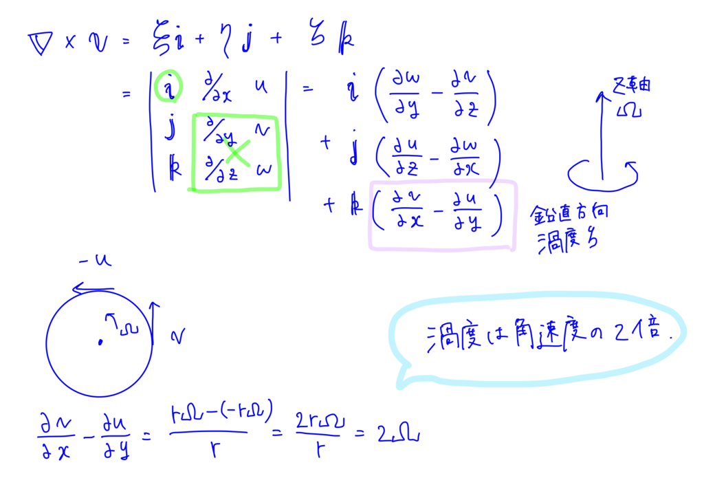 f:id:meteorolo:20181125132648p:plain f:id:meteorolo:20181125132648p:plain