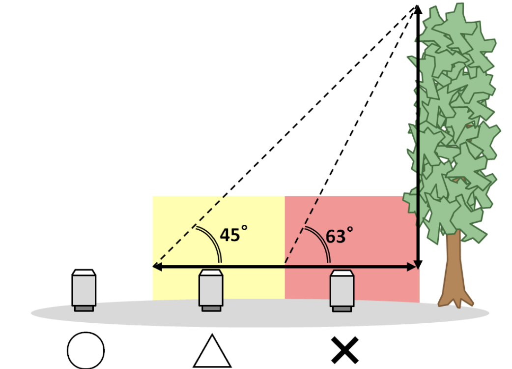 f:id:meteorolo:20191101175524p:plain f:id:meteorolo:20191101175524p:plain