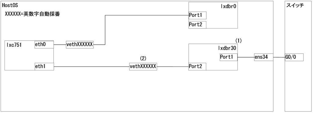 f:id:metonymical:20181027235006j:plain f:id:metonymical:20181027235006j:plain
