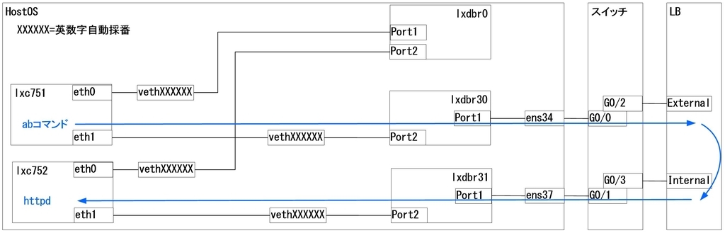 f:id:metonymical:20181028010926j:plain f:id:metonymical:20181028010926j:plain