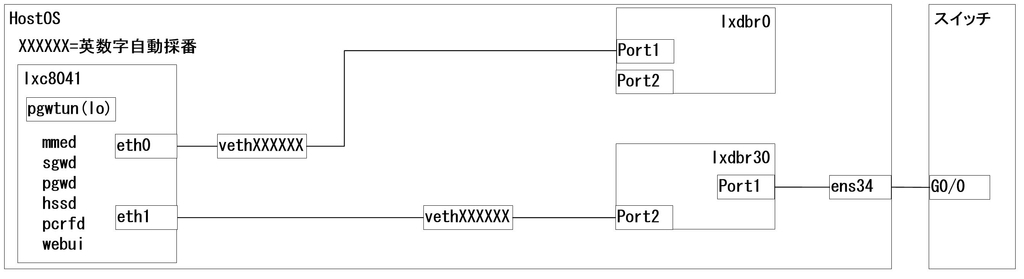 f:id:metonymical:20181029104855j:plain f:id:metonymical:20181029104855j:plain