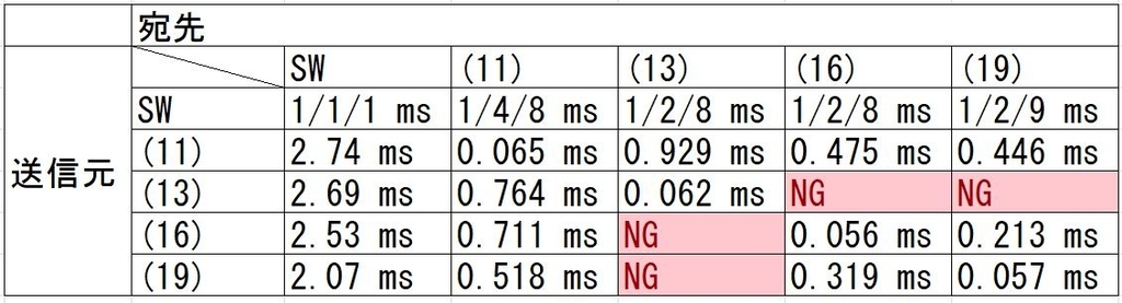 f:id:metonymical:20181104205525j:plain f:id:metonymical:20181104205525j:plain
