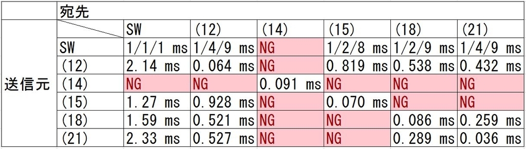 f:id:metonymical:20181104221832j:plain f:id:metonymical:20181104221832j:plain