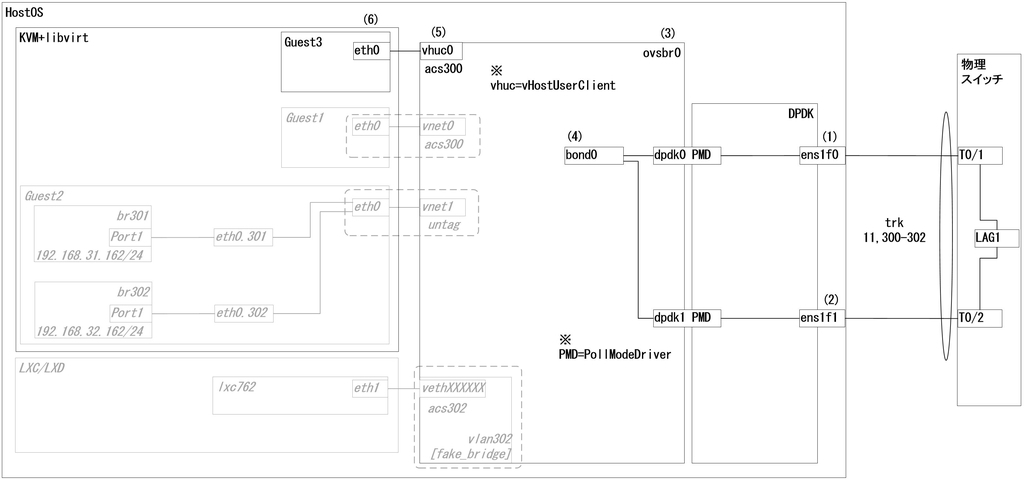 f:id:metonymical:20190106225241j:plain f:id:metonymical:20190106225241j:plain