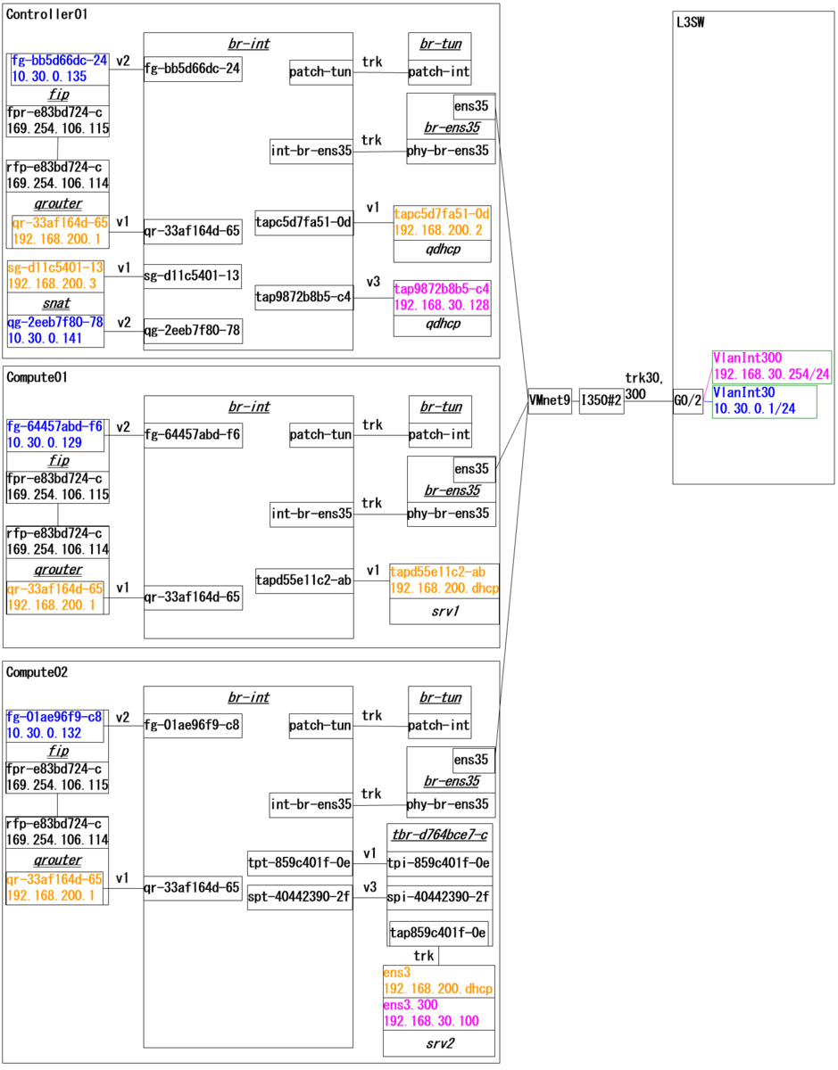 f:id:metonymical:20190529175507p:plain f:id:metonymical:20190529175507p:plain