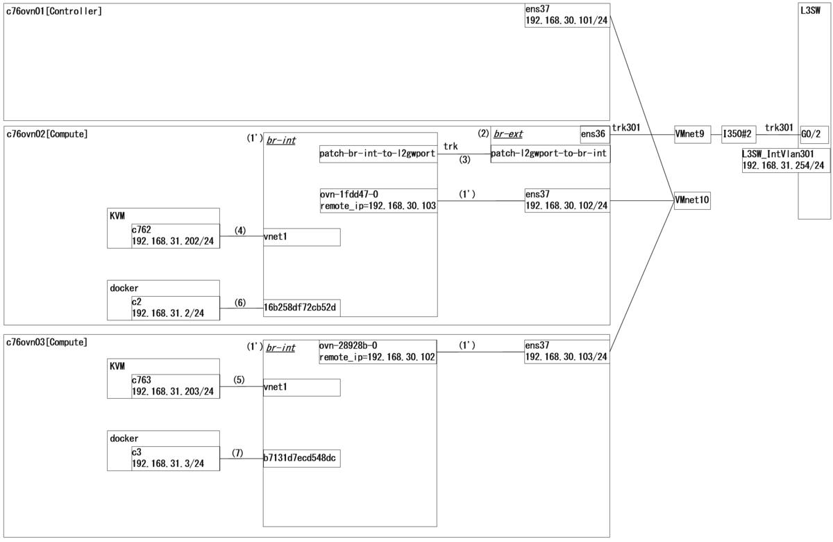 f:id:metonymical:20190721175822p:plain f:id:metonymical:20190721175822p:plain